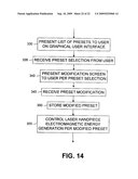 WRIST-MOUNTED LASER WITH ANIMATED, PAGE-BASED GRAPHICAL USER-INTERFACE diagram and image