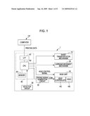 LIQUID EJECTING METHOD, LIQUID EJECTING HEAD, AND LIQUID EJECTING APPARATUS diagram and image