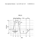 LIQUID EJECTING METHOD, LIQUID EJECTING HEAD, AND LIQUID EJECTING APPARATUS diagram and image