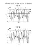 LIQUID EJECTING METHOD, LIQUID EJECTING HEAD, AND LIQUID EJECTING APPARATUS diagram and image