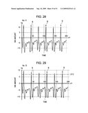 LIQUID EJECTING METHOD, LIQUID EJECTING HEAD, AND LIQUID EJECTING APPARATUS diagram and image