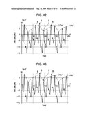 LIQUID EJECTING METHOD, LIQUID EJECTING HEAD, AND LIQUID EJECTING APPARATUS diagram and image