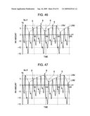 LIQUID EJECTING METHOD, LIQUID EJECTING HEAD, AND LIQUID EJECTING APPARATUS diagram and image