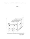 UPLINK TILE INDEX GENERATION APPARATUS AND A UPLINK SUBCHANNEL ALLOCATION APPARATUS OF AN OFDMA SYSTEM diagram and image