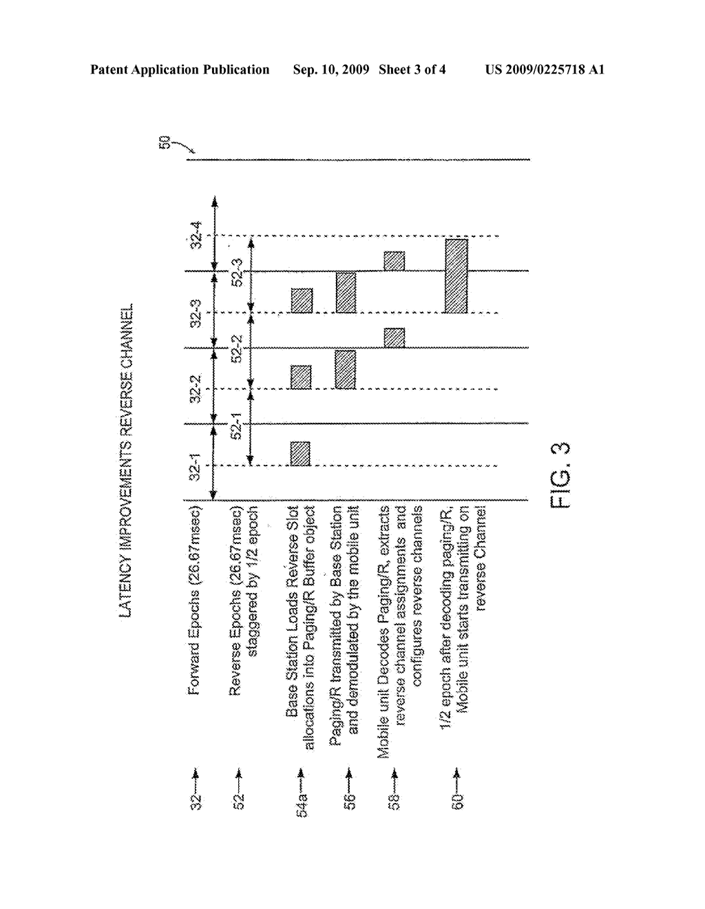 TECHNIQUES FOR SETTING UP TRAFFIC CHANNELS IN A COMMUNICATIONS SYSTEM - diagram, schematic, and image 04