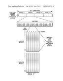 HIERARCHICAL PILOT STRUCTURE IN WIRELESS COMMUNICATION SYSTEMS diagram and image