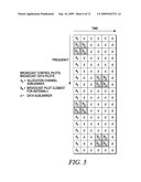 HIERARCHICAL PILOT STRUCTURE IN WIRELESS COMMUNICATION SYSTEMS diagram and image