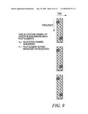 HIERARCHICAL PILOT STRUCTURE IN WIRELESS COMMUNICATION SYSTEMS diagram and image