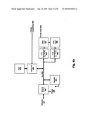 Video Compression System and Method for Compensating for Bandwidth Limitations of a Communication Channel diagram and image