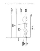 Video Compression System and Method for Compensating for Bandwidth Limitations of a Communication Channel diagram and image