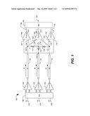 Multiple Transmitter System and Method diagram and image