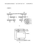 Document processing and management approach to adding an exclusive plugin implementing a desired functionality diagram and image