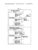 KEY INFORMATION ISSUING DEVICE, WIRELESS OPERATION DEVICE, AND PROGRAM diagram and image