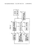 KEY INFORMATION ISSUING DEVICE, WIRELESS OPERATION DEVICE, AND PROGRAM diagram and image