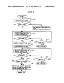 KEY INFORMATION ISSUING DEVICE, WIRELESS OPERATION DEVICE, AND PROGRAM diagram and image