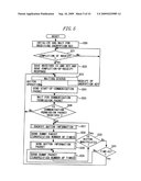 KEY INFORMATION ISSUING DEVICE, WIRELESS OPERATION DEVICE, AND PROGRAM diagram and image