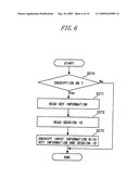 KEY INFORMATION ISSUING DEVICE, WIRELESS OPERATION DEVICE, AND PROGRAM diagram and image