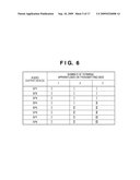 INFORMATION PROCESSING APPARATUS, INFORMATION PROCESSING SYSTEM, AND METHOD OF CONTROLLING INFORMATION PROCESSING APPARATUS diagram and image