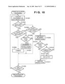 INFORMATION PROCESSING APPARATUS, INFORMATION PROCESSING SYSTEM, AND METHOD OF CONTROLLING INFORMATION PROCESSING APPARATUS diagram and image