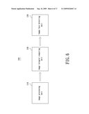 Apparatus and Method of Processing Image and Human Face Detection System using the smae diagram and image