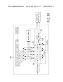 Apparatus and Method of Processing Image and Human Face Detection System using the smae diagram and image