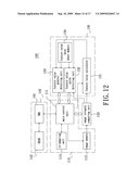 Apparatus and Method of Processing Image and Human Face Detection System using the smae diagram and image