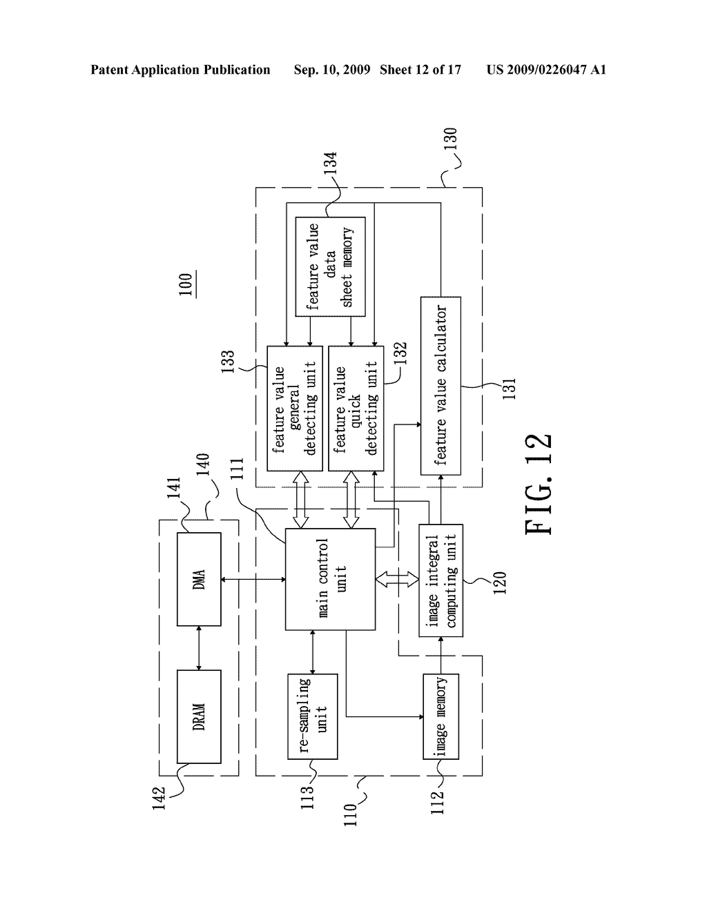 Apparatus and Method of Processing Image and Human Face Detection System using the smae - diagram, schematic, and image 13