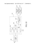 Apparatus and Method of Processing Image and Human Face Detection System using the smae diagram and image