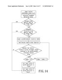 Apparatus and Method of Processing Image and Human Face Detection System using the smae diagram and image