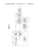 OBJECT DETECTION DEVICE, AND OBJECT DETECTION DEVICE FOR ELEVATOR diagram and image