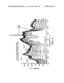 THERMAL BARRIER COATING WITH THERMOLUMINESCENT INDICATOR MATERIAL EMBEDDED THEREIN diagram and image