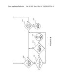 Networked gaming system communication protocols and methods diagram and image