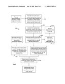 PROCESS FOR REMOVING CONTAMINANTS FROM HYDROCARBON OBTAINED FROM RECYCLED MATERIALS diagram and image