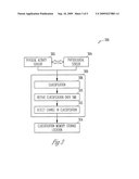 AUTOMATED HEART FUNCTION CLASSIFICATION TO STANDARDIZED CLASSES diagram and image