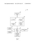 AUTOMATED HEART FUNCTION CLASSIFICATION TO STANDARDIZED CLASSES diagram and image