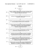 Person-To-Person Lending Program Product, System, And Associated Computer-Implemented Methods diagram and image