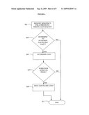 Person-To-Person Lending Program Product, System, And Associated Computer-Implemented Methods diagram and image