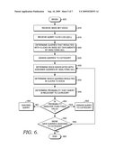 QUERY CLASSIFICATION BASED ON QUERY CLICK LOGS diagram and image