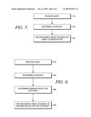 QUERY CLASSIFICATION BASED ON QUERY CLICK LOGS diagram and image