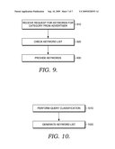 QUERY CLASSIFICATION BASED ON QUERY CLICK LOGS diagram and image