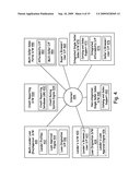 ONLINE PURCHASING SYSTEM SUPPORTING BUYER AFFORDABILITY SCREENING diagram and image