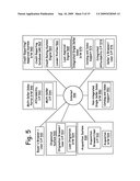 ONLINE PURCHASING SYSTEM SUPPORTING BUYER AFFORDABILITY SCREENING diagram and image