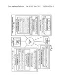 ONLINE PURCHASING SYSTEM SUPPORTING BUYER AFFORDABILITY SCREENING diagram and image