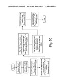 ONLINE PURCHASING SYSTEM SUPPORTING BUYER AFFORDABILITY SCREENING diagram and image