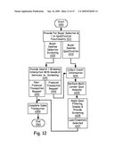 ONLINE PURCHASING SYSTEM SUPPORTING BUYER AFFORDABILITY SCREENING diagram and image