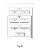 Unified Service Management diagram and image