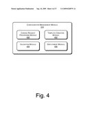 Unified Service Management diagram and image