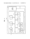 Processor apparatus having a security function diagram and image