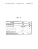 Processor apparatus having a security function diagram and image