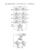 CONTROLLER APPLYING STIMULUS DATA WHILE CONTINUOUSLY RECEIVING SERIAL STIMULUS DATA diagram and image